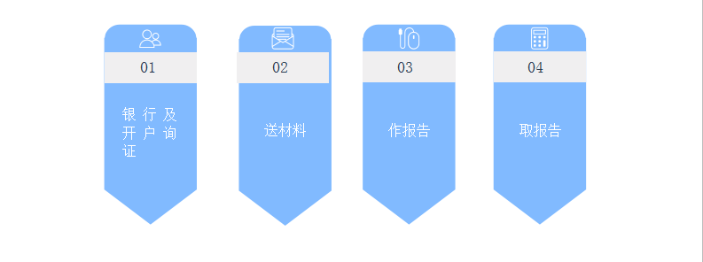 验资流程.png